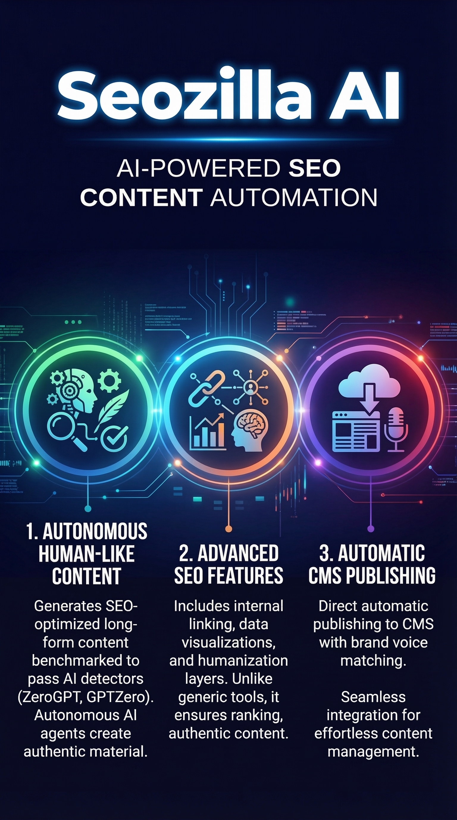 Seozilla AI - Infographic