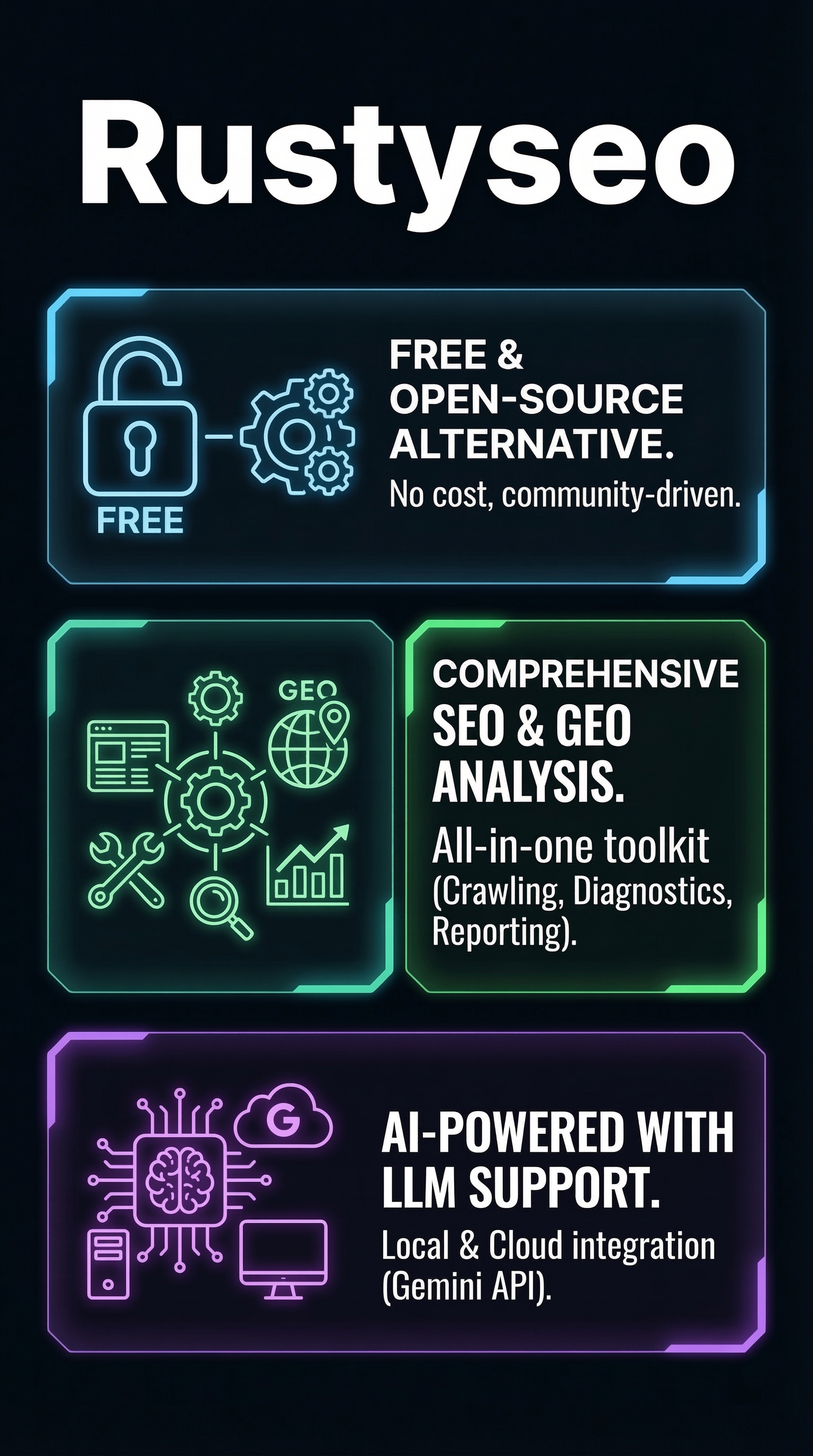 Rustyseo - Infographic