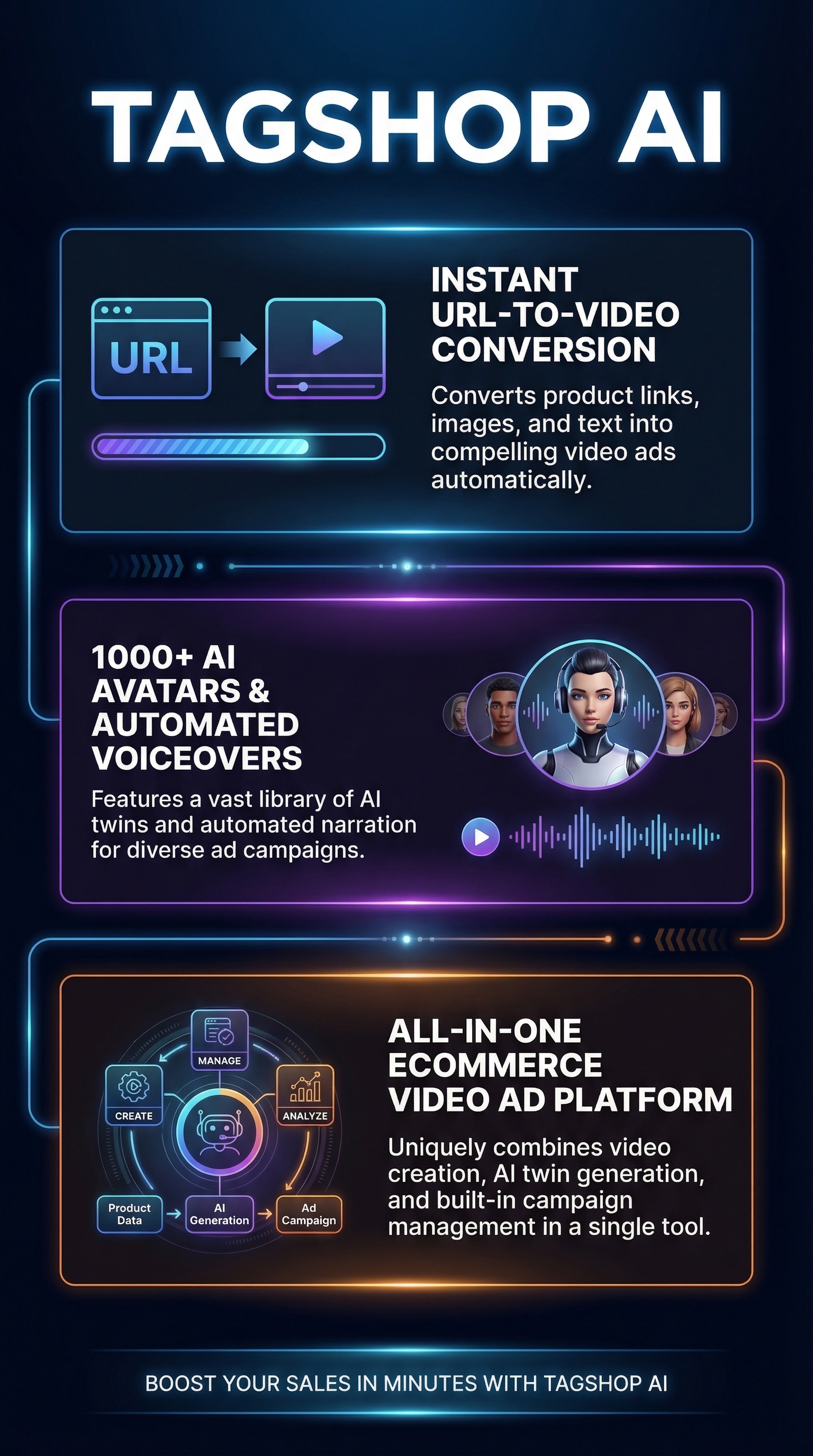 Tagshop AI - Infographic