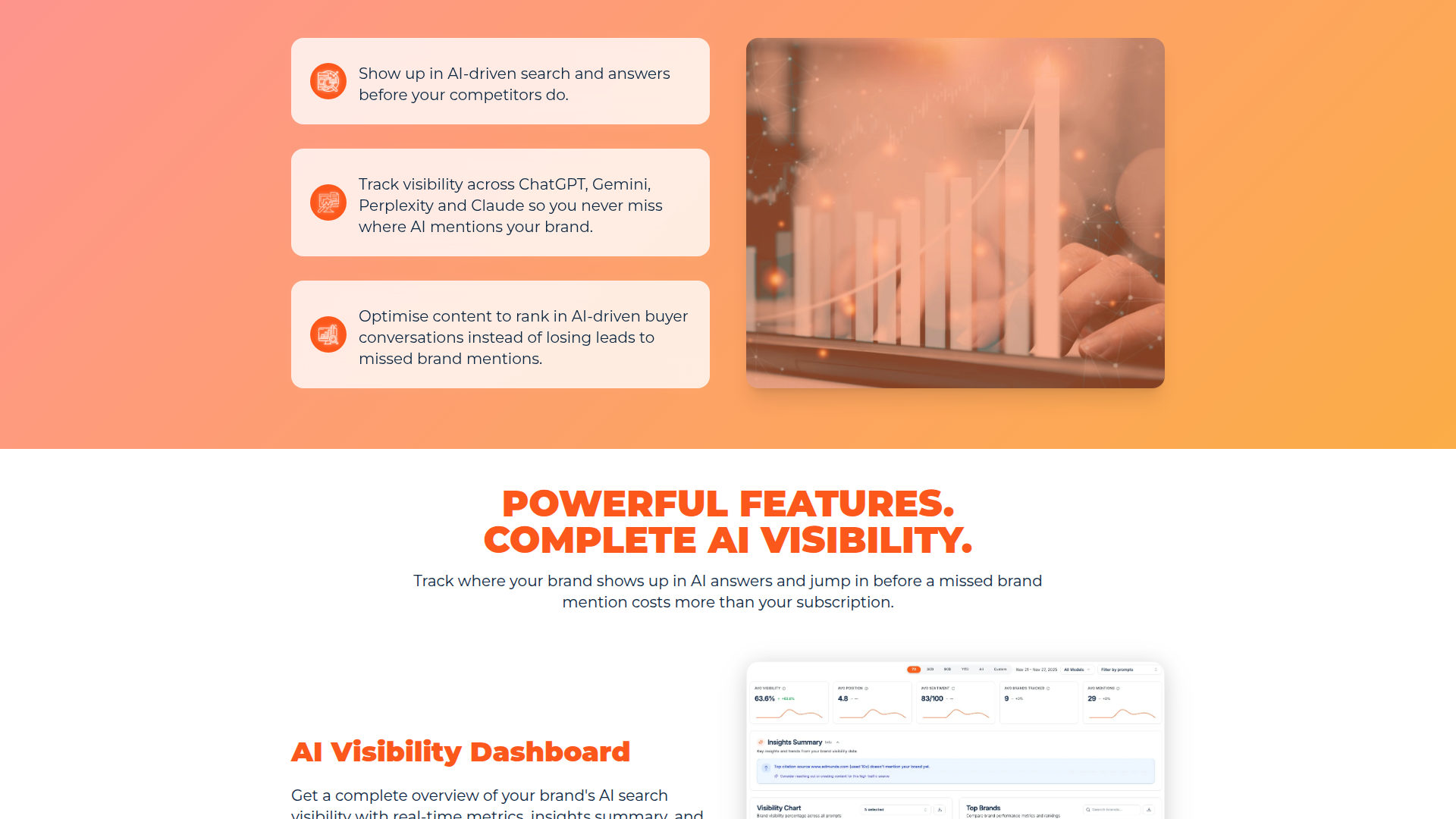 Brndiq AI Review - Features Screenshot