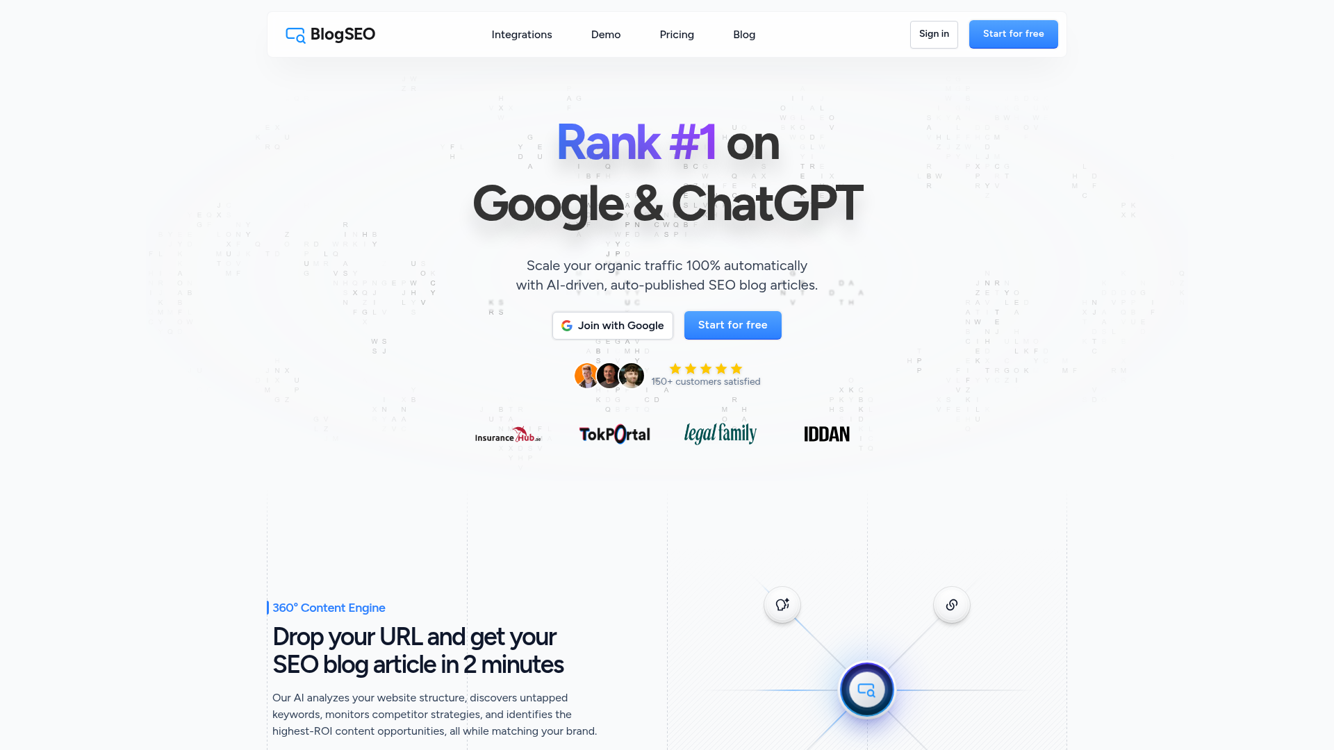 Blogseo IO Review - Pricing Screenshot