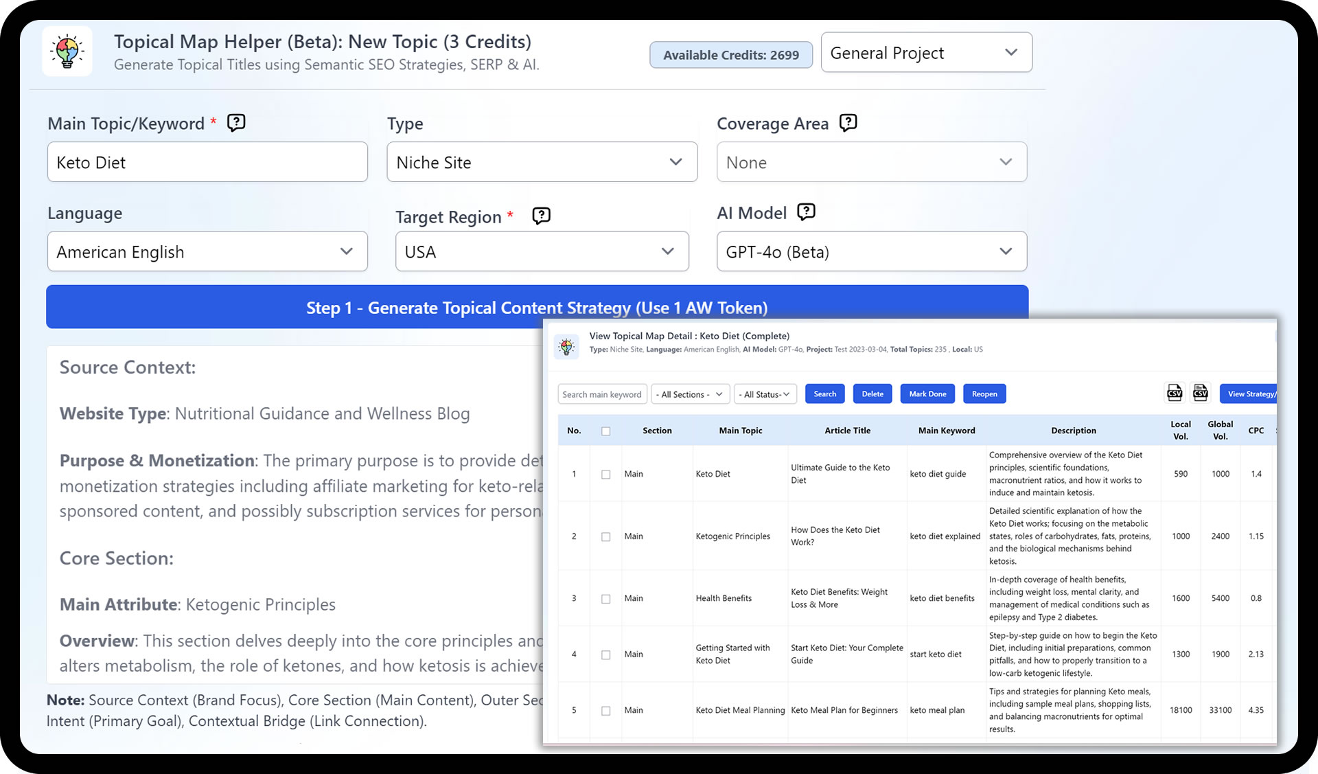 Agility Writer Semantic SEO Map