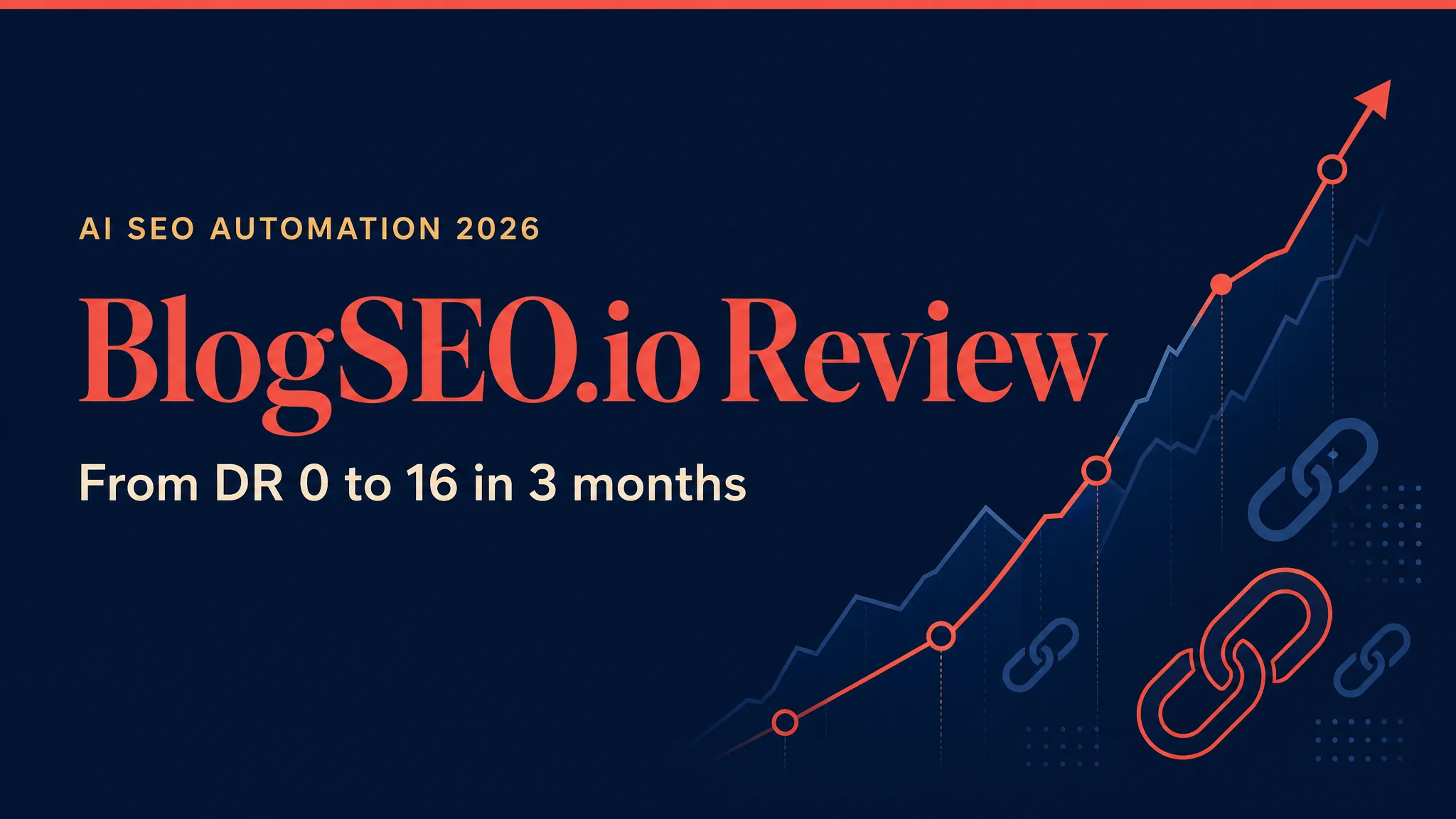 BlogSEO.io review — AI SEO automation tool