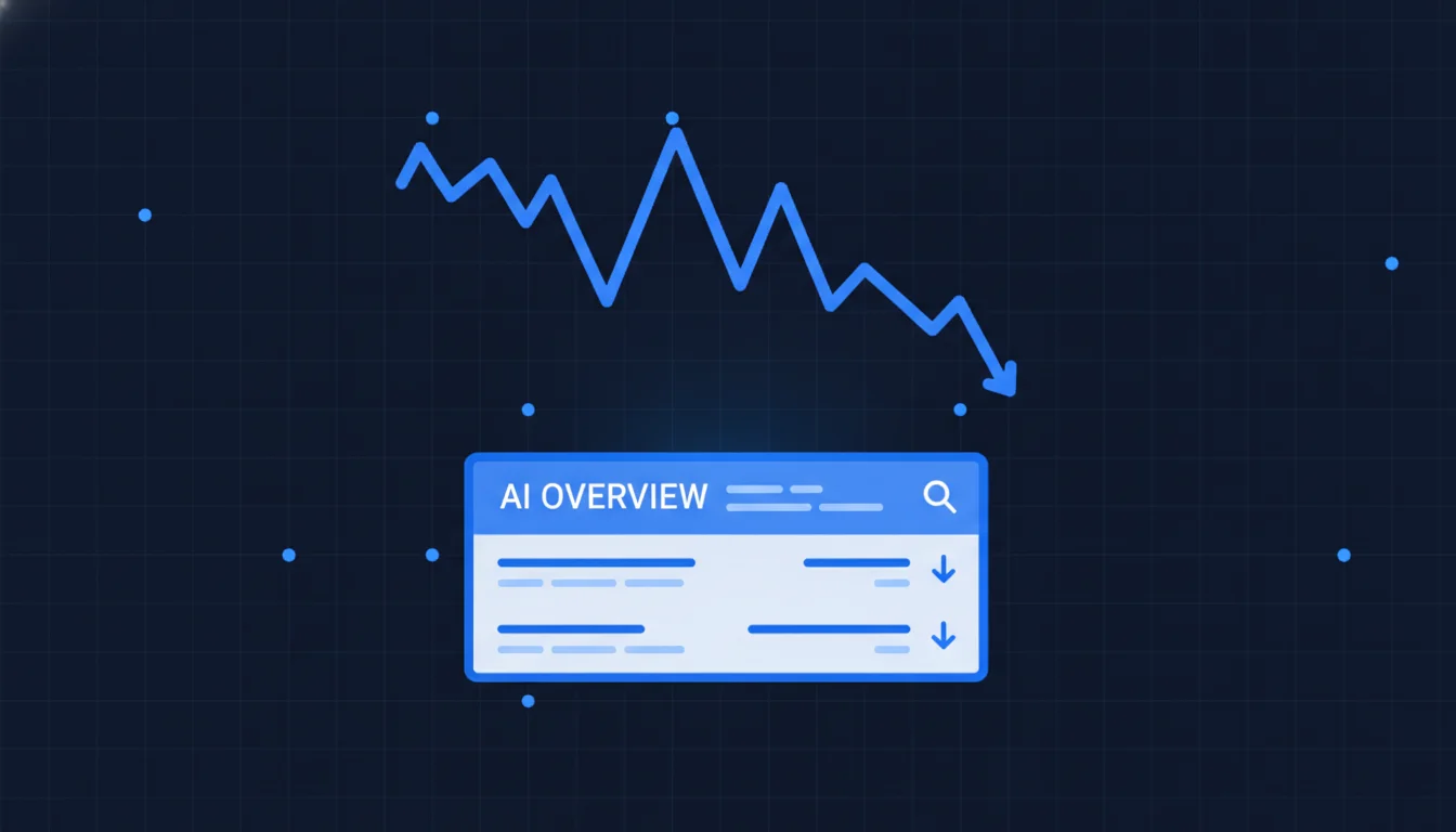 AI Overviews CTR Statistics 2026: Every Published Number on Clicks, Zero-Click & Citation Lift