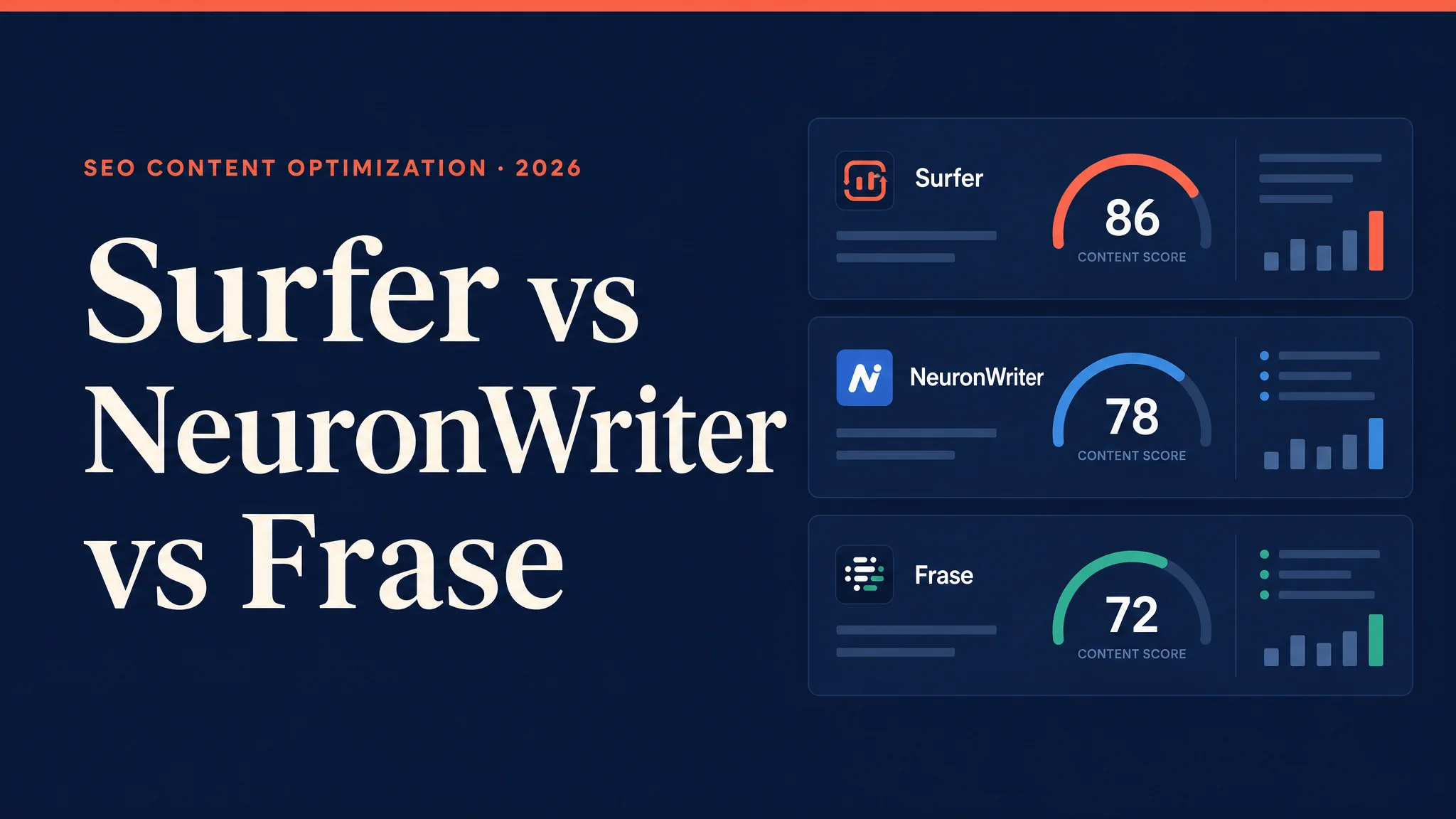 Surfer vs NeuronWriter vs Frase (2026): Which Content Optimizer Is Worth It?