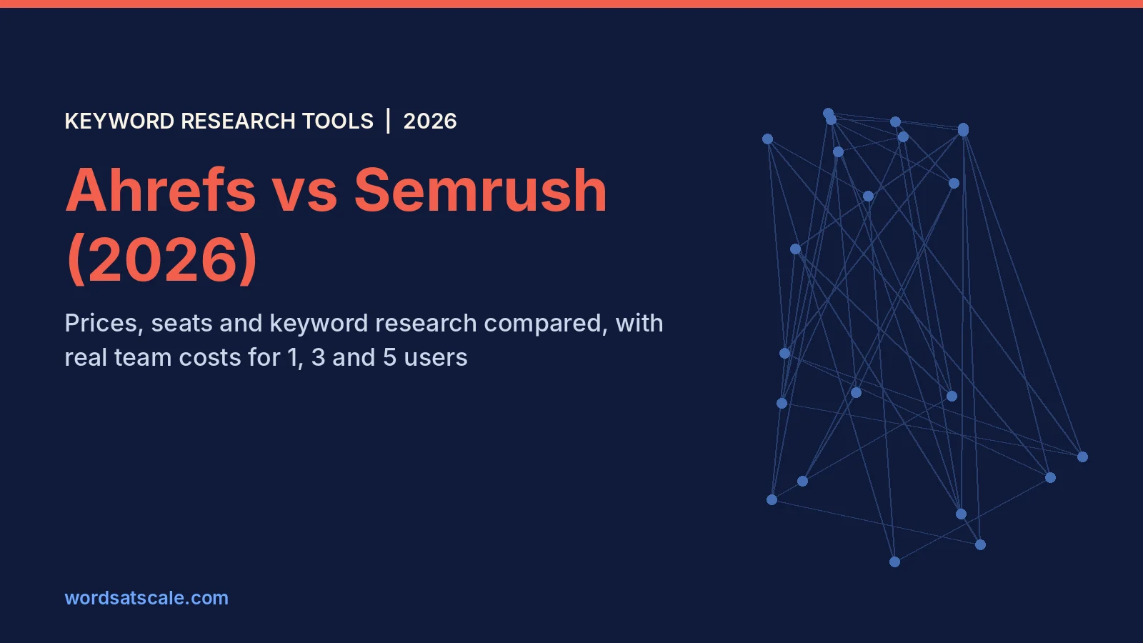 Ahrefs vs Semrush (2026): Prices, Seats and Keyword Research Compared