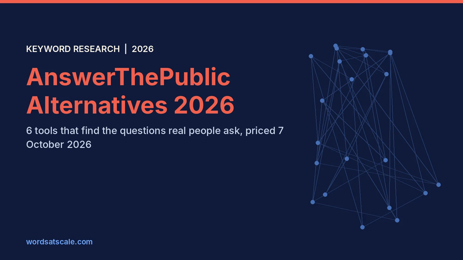 answerthepublic alternatives