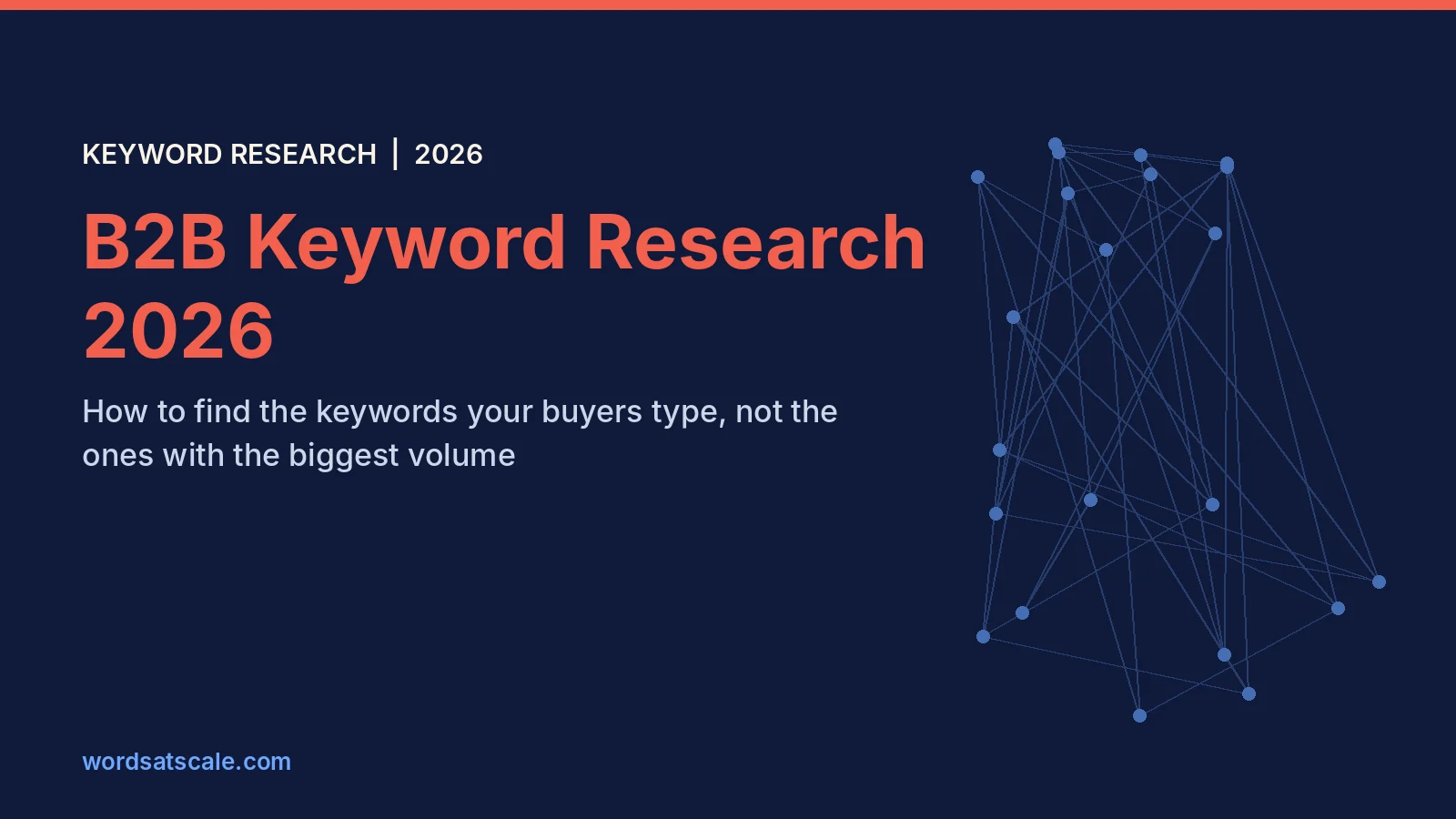 B2B Keyword Research in 2026: How to Find the Keywords Your Buyers Actually Type