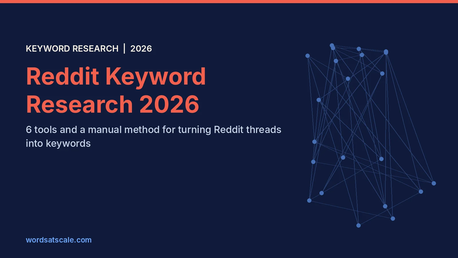 reddit keyword research