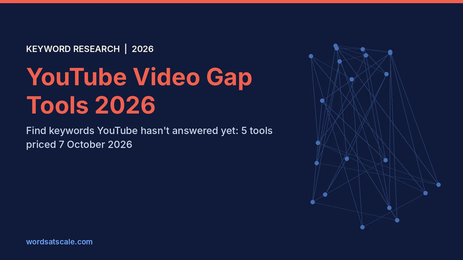 YouTube Video Gap Tools (2026): Find the Keywords YouTube Hasn’t Answered