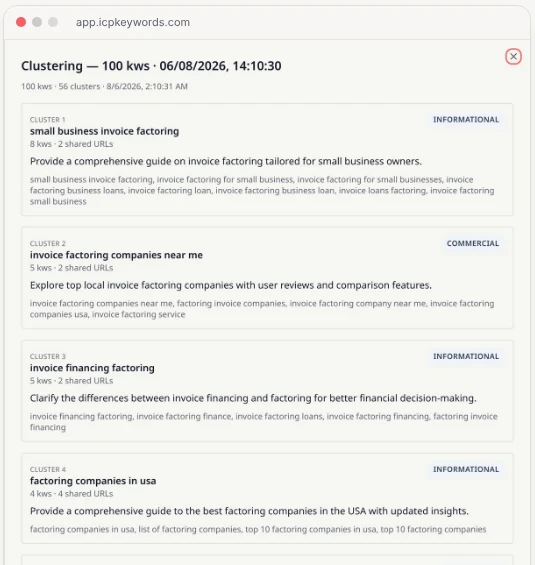 ICP Keywords clustering screen