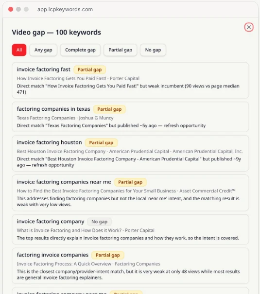 ICP Keywords Video Gap screenshot