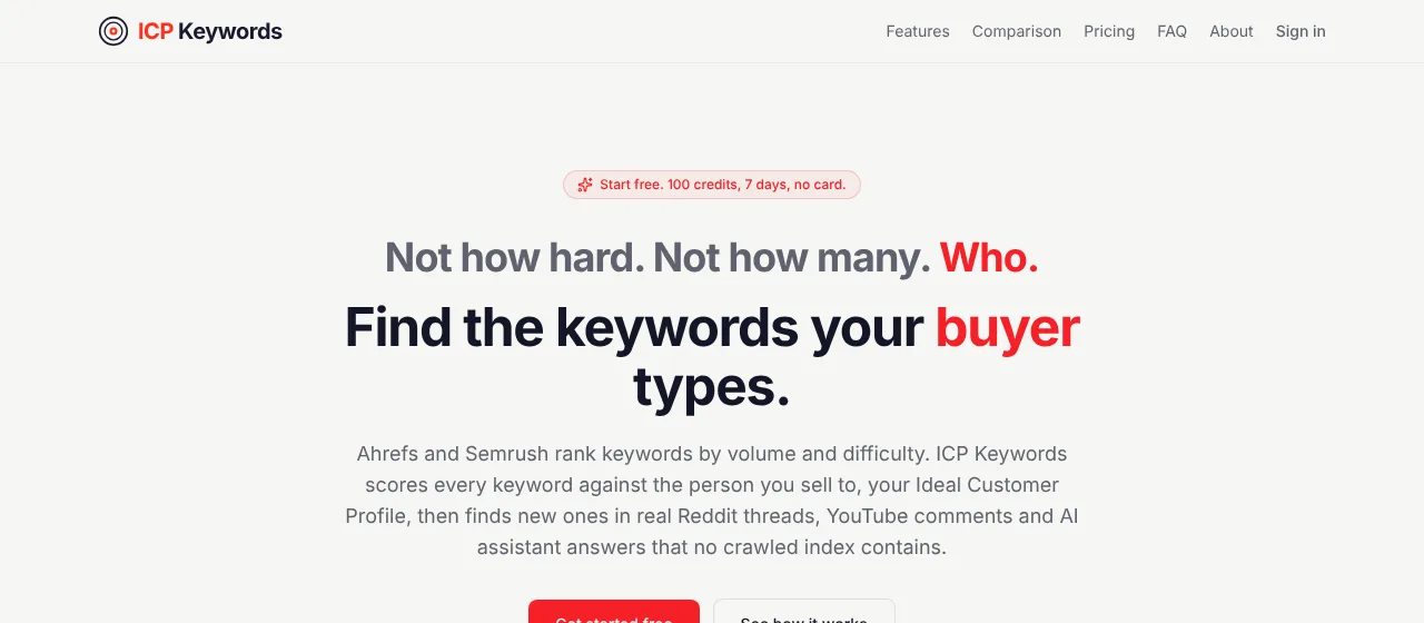 ICP Keywords (Productority Reddit) screenshot